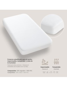 Interbaby protector de coche pastificado 810 2