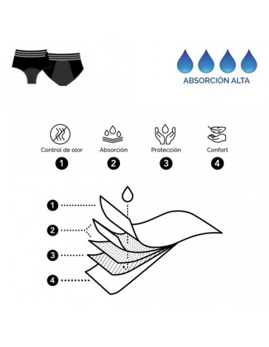 Braguita menstrual Gisela absorción alta